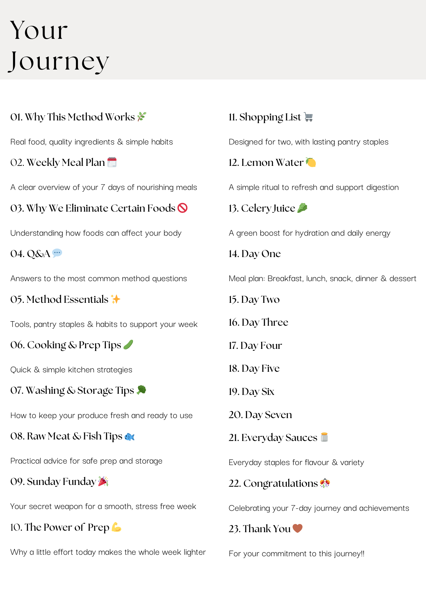 THE 7-DAY ANTI-INFLAMMATORY METHOD | Gluten, Dairy, Eggs, Oats & Refined Sugar-Free
