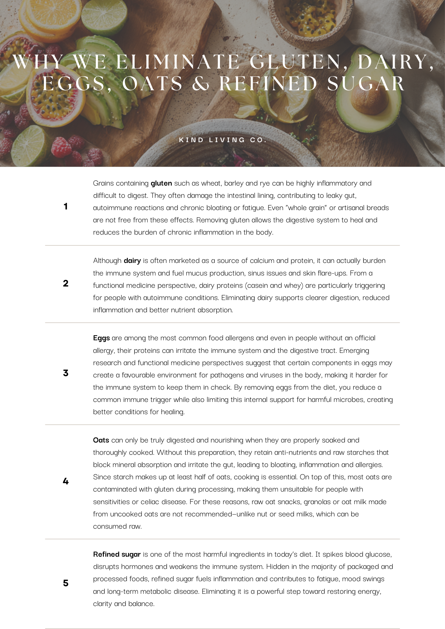 The 7- Day Whole Food Reset